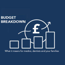 Budget breakdown for medics, dentists and families