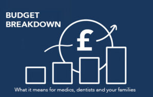 Budget breakdown for medics, dentists and families